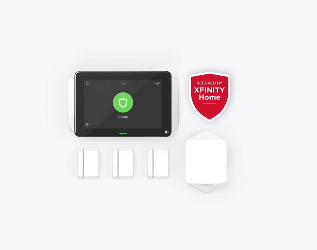 Equipos del Sistema Básico de Seguridad del Hogar